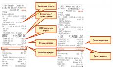 Обновление программного комплекса «VT:Магазин Как закрыть смену